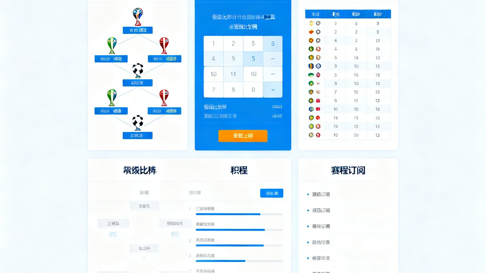 体球网大型赛事中心，世界杯专题页面包含对阵图、晋级计算器、积分榜及赛程订阅